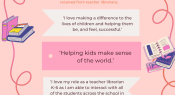 Infographic: What you love about teacher librarianship